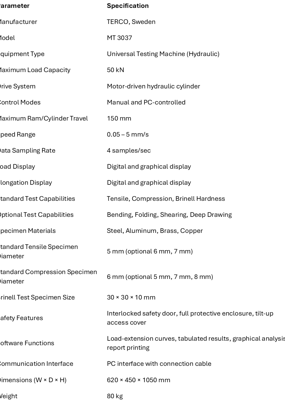 UTM-50KN Details